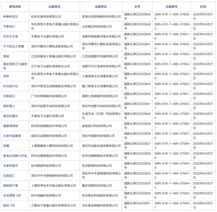版号2.png