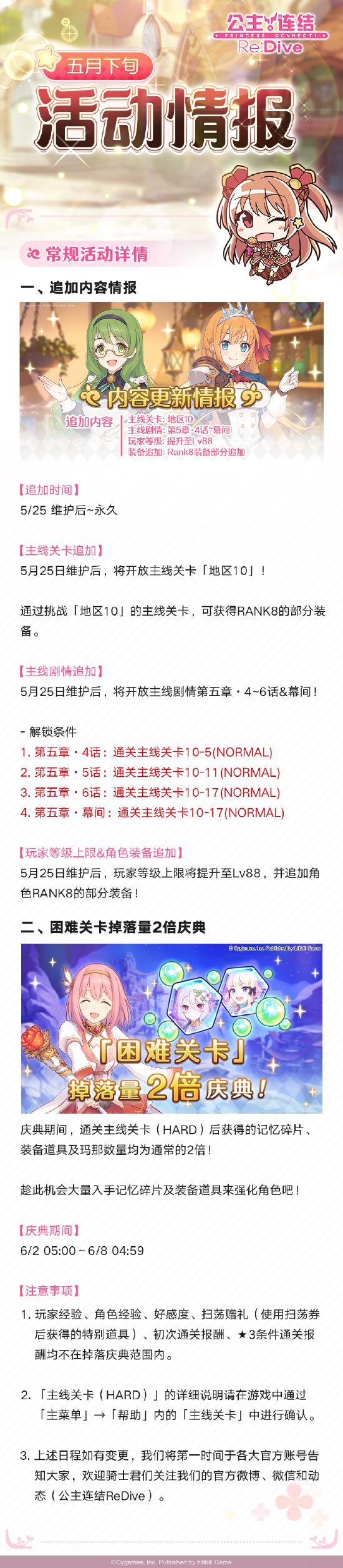 公主连结五月下旬活动情报公开 主线关卡地区10开放 ！