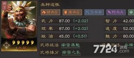 三国志战略版孟获值得培养吗 孟获阵容推荐