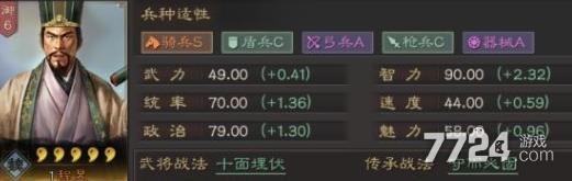 三国志战略版程昱怎么样 程昱武将及战法搭配大全 三国志战略版程昱怎么样 程昱武将及战法搭配大全