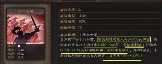 三国志战略版s8击其惰归战法怎么搭配 击其惰归武将用谁好