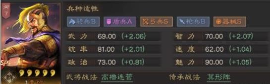 三国志战略版sp袁绍阵容搭配分享 sp袁绍武将怎么搭配