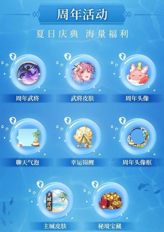三国志幻想大陆周年庆礼包码 周年庆活动介绍