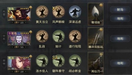 率土之滨十常侍最强组合 十常侍阵容搭配推荐