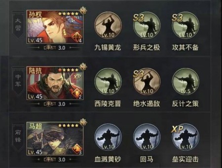 率土之滨马超黑科技阵容推荐 马超黑科技阵怎么搭配