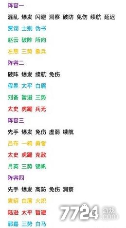 三国志战略版s3三势阵搭配大全 s3三势阵最强阵容 三国志战略版s3三势阵搭配大全 s3三势阵最强阵容