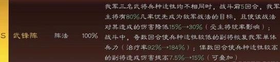 三国志战略版武锋阵最强阵容 武锋阵武将搭配推荐