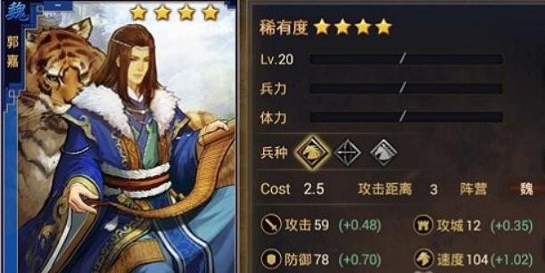 率土之滨郭嘉配什么武将 郭嘉最强阵容搭配推荐