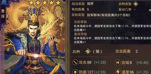 率土之滨曹操怎么搭配武将 曹操最强阵容推荐
