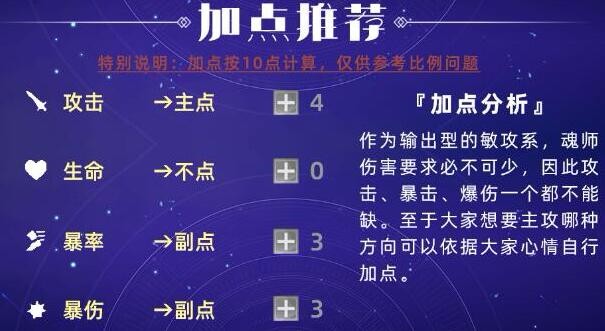 斗罗大陆魂师对决火无双怎么样 火无双最新测评