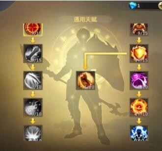 混沌起源天赋加点攻略 全职业天赋点加点方案