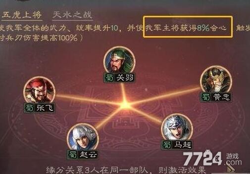 三国志战略版五虎枪最强阵容2021 t0级五虎枪 三国志战略版五虎枪最强阵容2021 t0级五虎枪