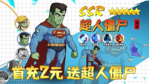 僵尸总动员最强角色排行 新手角色选择推荐