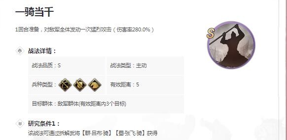 率土之滨一骑当千怎么获得 一骑当千拆谁获得