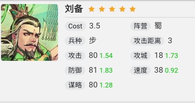 率土之滨刘备最强搭配2021 刘备战法推荐 率土之滨刘备最强搭配2021 刘备战法推荐