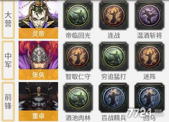 率土之滨灵帝最强组合 灵帝完美搭配分享 率土之滨灵帝最强组合 灵帝完美搭配分享