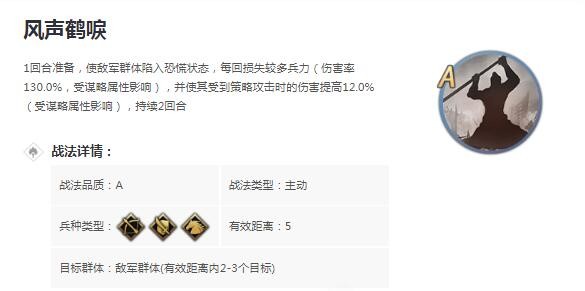 率土之滨风声鹤唳拆谁比较好 风声鹤唳战法效果解析