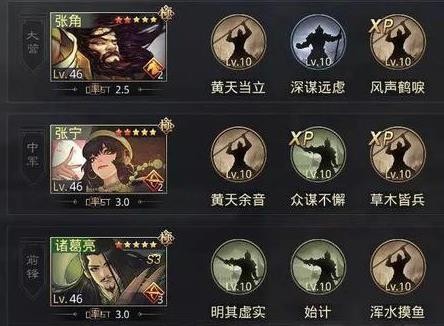 率土之滨张宁最强阵容 张宁法核弹队