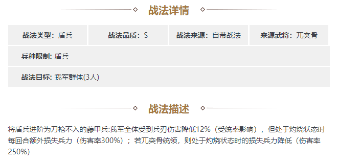 三国志战略版藤甲兵阵容搭配 藤甲兵开荒阵容大全