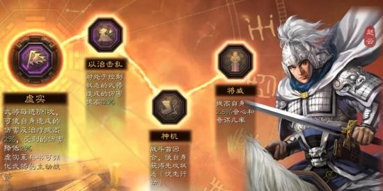 三国志战略版五虎枪阵容分享 五虎枪怎么搭配