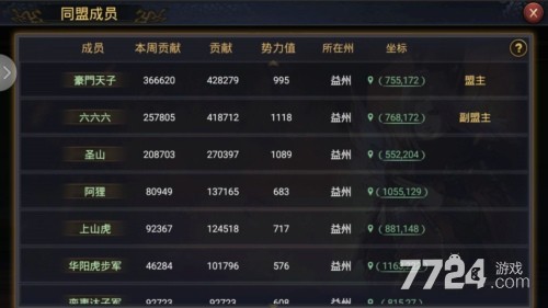 率土之滨贡献怎么刷 贡献值怎么快速增加 率土之滨贡献怎么刷 贡献值怎么快速增加