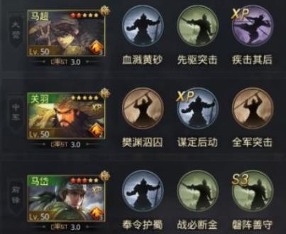 率土之滨蜀骑搭配攻略 武将战法选择推荐