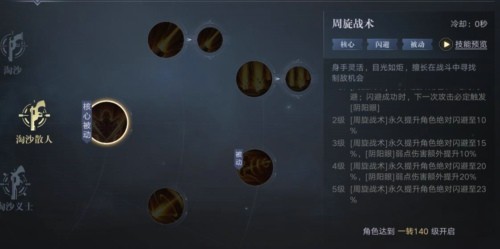 新盗墓笔记怎么转职 转职技能推荐