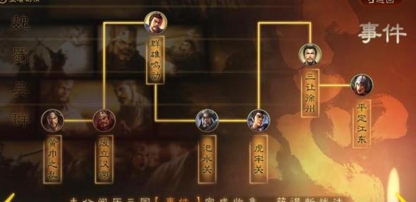 三国志战略版s1到s2保留什么 s1必留武将有哪些