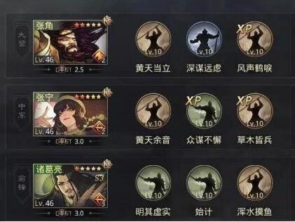 率土之滨智熄队怎么样 智熄队厉害吗