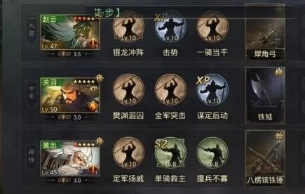 率土之滨顶配五虎上将阵容搭配 五虎最强队伍推荐