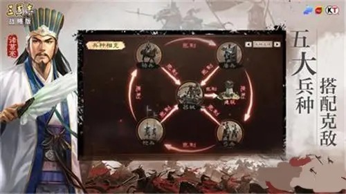三国志战略版s10主流阵容搭配 s10武将搭配大全