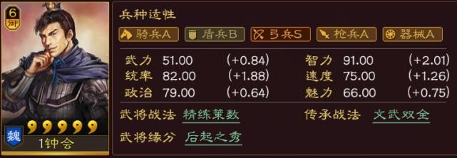三国志战略版钟会值得培养吗？