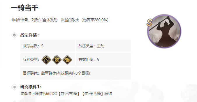 率土之滨必拆五星技能排行榜 必拆五星战法有哪些