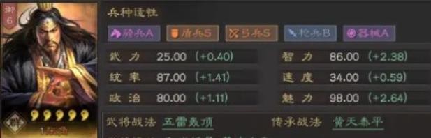 三国志战略版张角值得培养吗 张角阵容战法搭配攻略