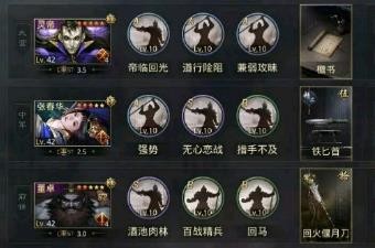 率土之滨征服赛董黑科技搭配推荐 董卓最新赛季阵容配置分享