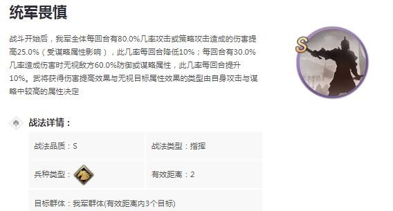 率土之滨统军畏慎怎么样 统军畏慎战法效果解析