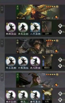 率土之滨征服赛季关羽最新搭配 关羽武将搭配分享
