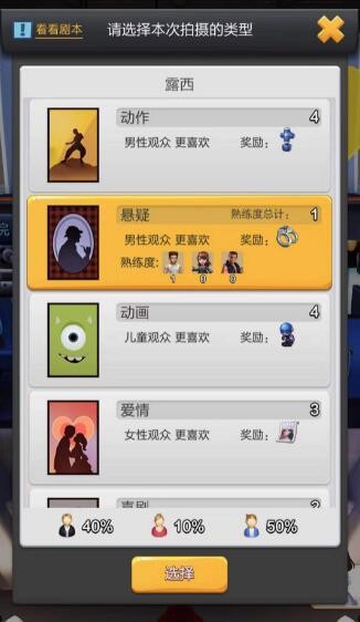 票房大卖王剧本类型搭配表格 剧本类型选择推荐