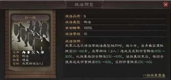 三国志战略版s10事件战法总览 事件战法兑换条件
