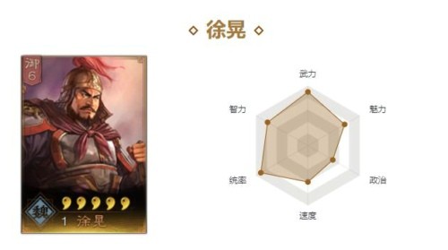 三国志战略版徐晃搭配 徐晃最强阵容攻略