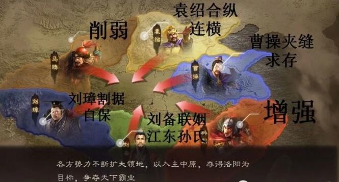 三国志战略版s4剧本选择 s4pk赛季剧本哪个好