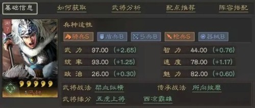 三国志战略版马超蜀枪顶配 马超蜀枪战法配法