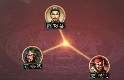 三国志战略版s4刘备张飞关羽战法搭配 组高级桃园盾