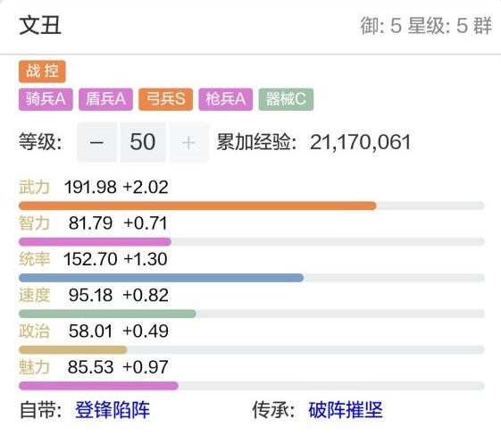 三国志战略版文丑值得培养吗 文丑是拆还是留