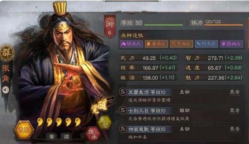 三国志战略版张角最强阵容搭配 张角阵容大全
