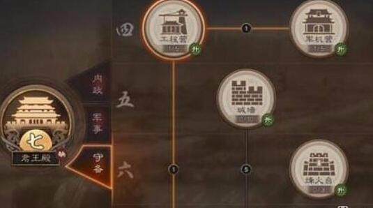 三国志战略版帅令坛升级资源表 帅令坛升级所需资源