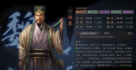 三国志战略版张角仙人盾开荒队 平民可选