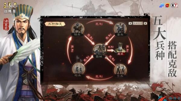 三国志战略版哪个兵种最厉害 兵种克制关系一览