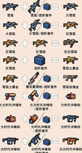 元气骑士武器合成表