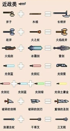 元气骑士武器合成表